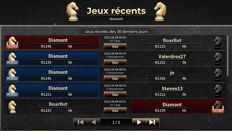 [CLASSEMENT] Les échecs Lv.100 B20