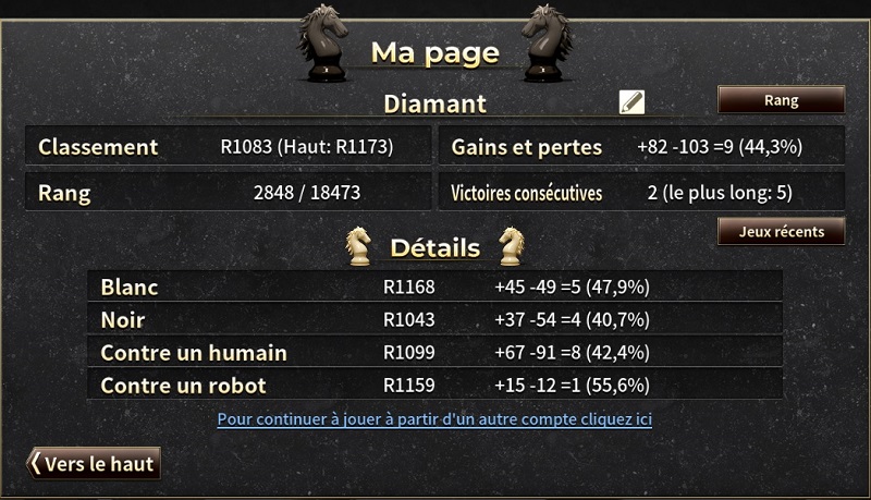 [CLASSEMENT] Les échecs Lv.100 - Page 2 Bb17