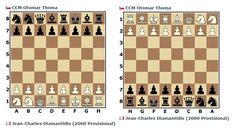 [ICCF] LES PARTIES C960/P/123, Chess 960 preliminary 123 Ccm_ot10