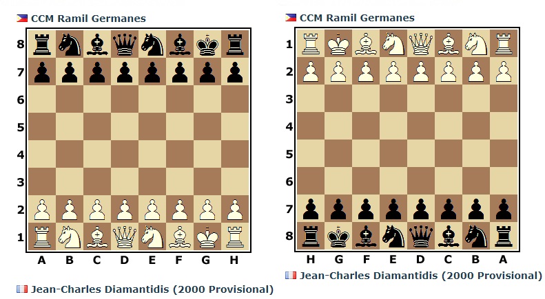 [ICCF] LES PARTIES C960/P/123, Chess 960 preliminary 123 Ccm_ra10