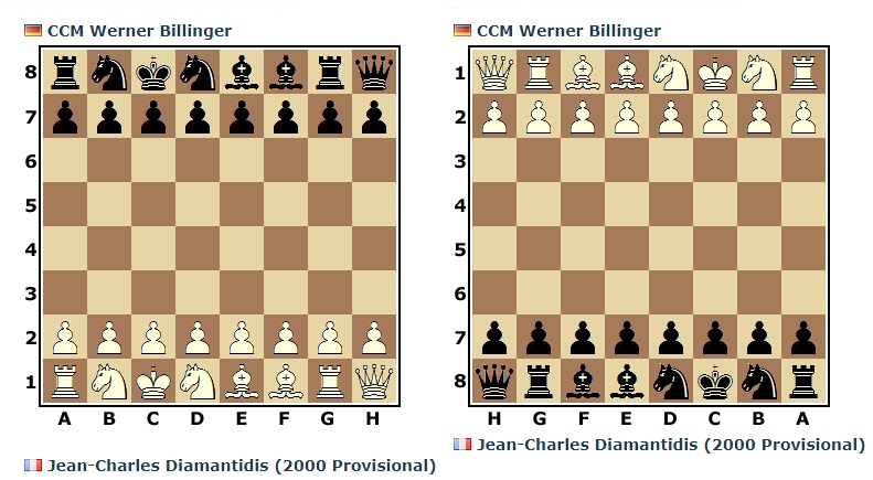 [ICCF] LES PARTIES C960/P/123, Chess 960 preliminary 123 Ccm_we10