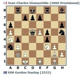 [TR: C960/P/123] SIM Dunlop Gordon (2533) vs Jean-Charles Diamantidis Gordon15