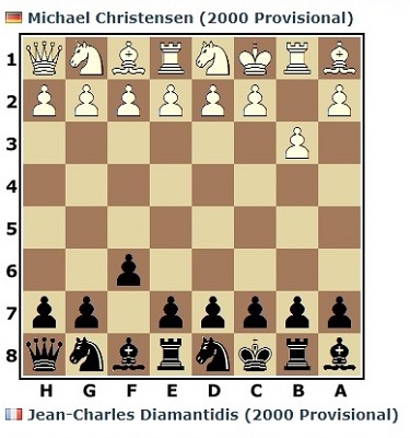 [ICCF] LES PARTIES C960/P/116, Chess 960 preliminary 116 Partie31