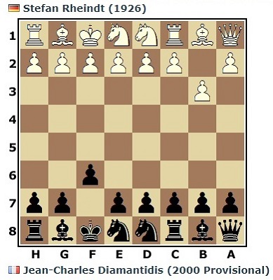 [ICCF] LES PARTIES C960/P/116, Chess 960 preliminary 116 Partie33