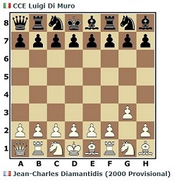 [TR: C960/P/116] Jean-Charles Diamantidis vs CCE Luigi Di Muro Partie35
