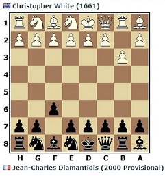 [TR: C960/P/116] Christopher White (1661) vs Jean-Charles Diamantidis Partie36