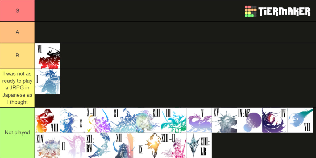 Andyman's tiertastic tier list thread that he definitely made up on his own - Page 6 Fftier10