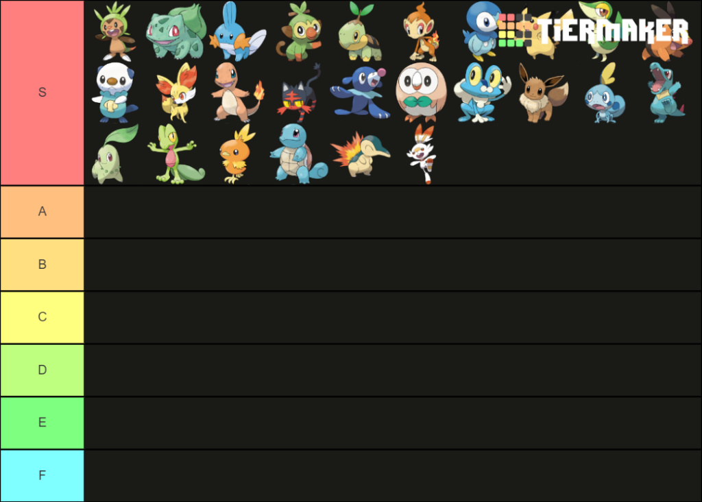 FE - Andyman's tiertastic tier list thread that he definitely made up on his own - Page 2 Pkmnti10