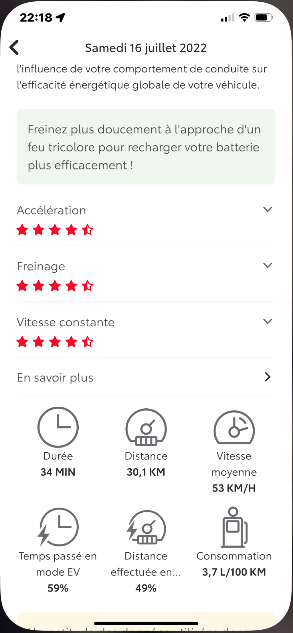 Acquisition Yaris Cross de Henry Yyccc11