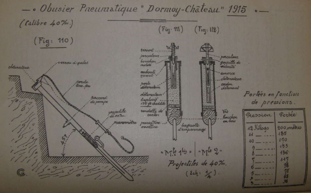 Le mortier pneumatique Dormoy-Chateau de 40mm et 60mm  P1010369