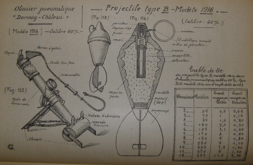 Le mortier pneumatique Dormoy-Chateau de 40mm et 60mm  P1010371