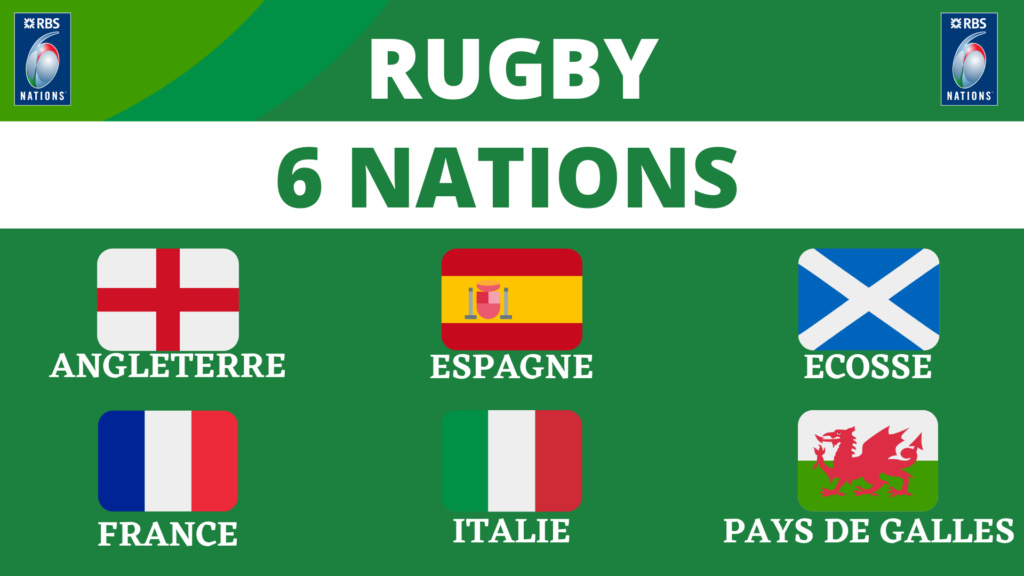 6 NATIONS 2021 Rugby10