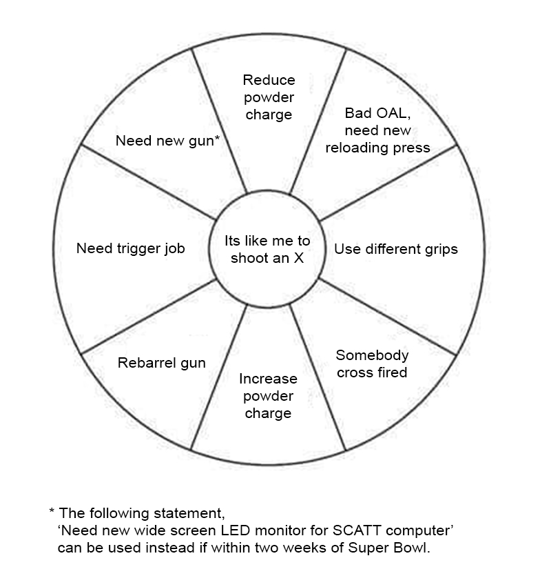 See the source image