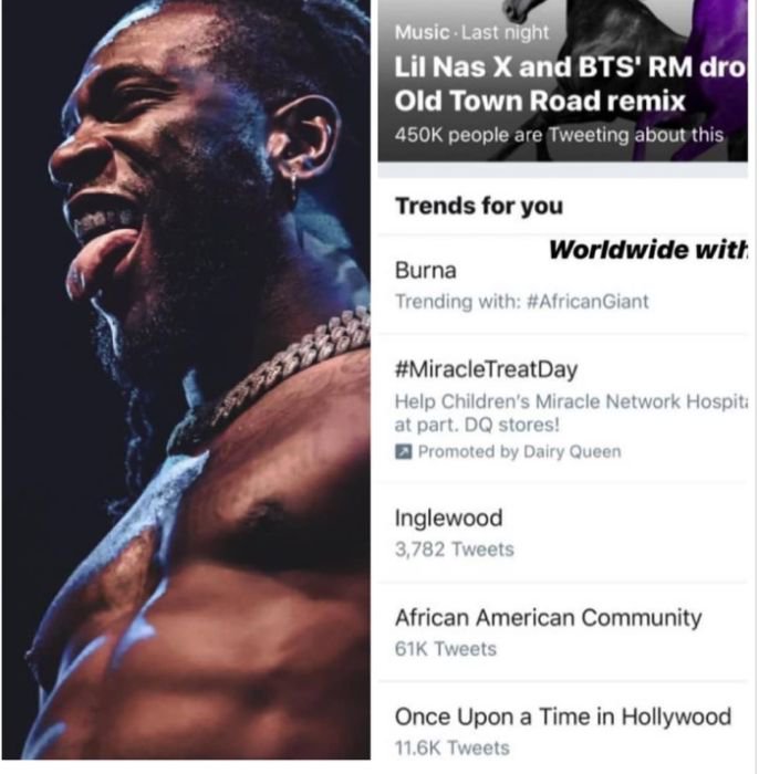 Burna Boy Tops Global Social Media Trends With Album “African Giant” Release Burnaa11