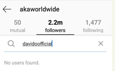 Davido - Davido Unfollows South African Rapper, AKA On Instagram (Photo) Dav211