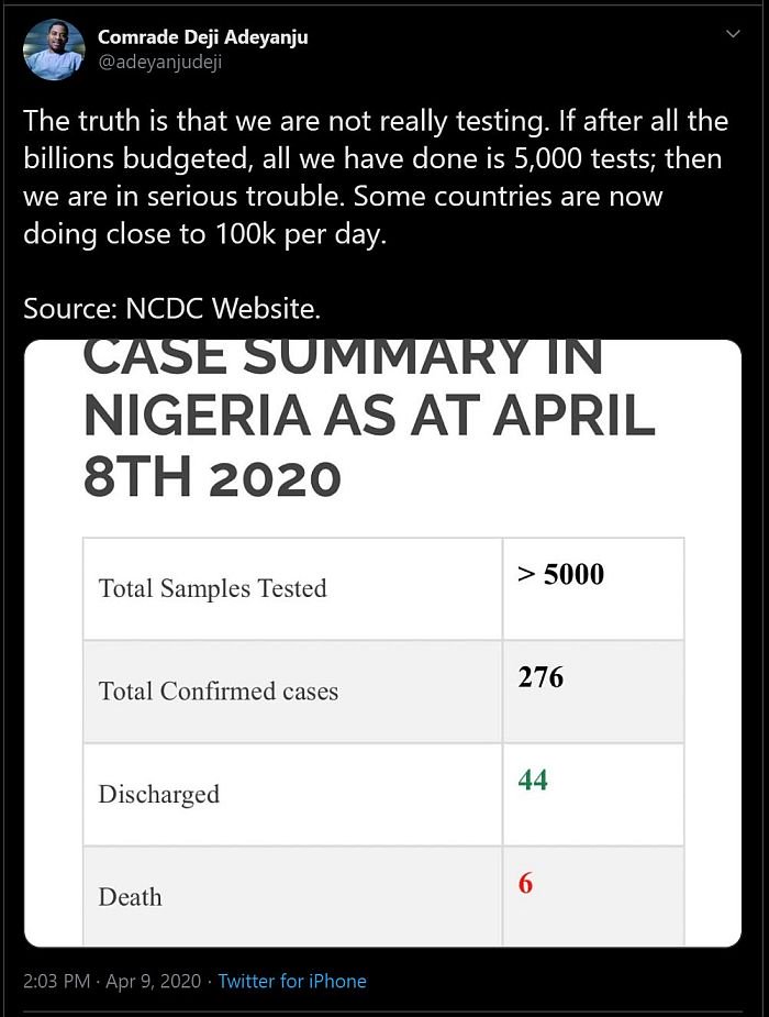 Coronavirus: ‘Nigeria Is In A Very Serious Trouble’ – Deji Adeyanju Deji10