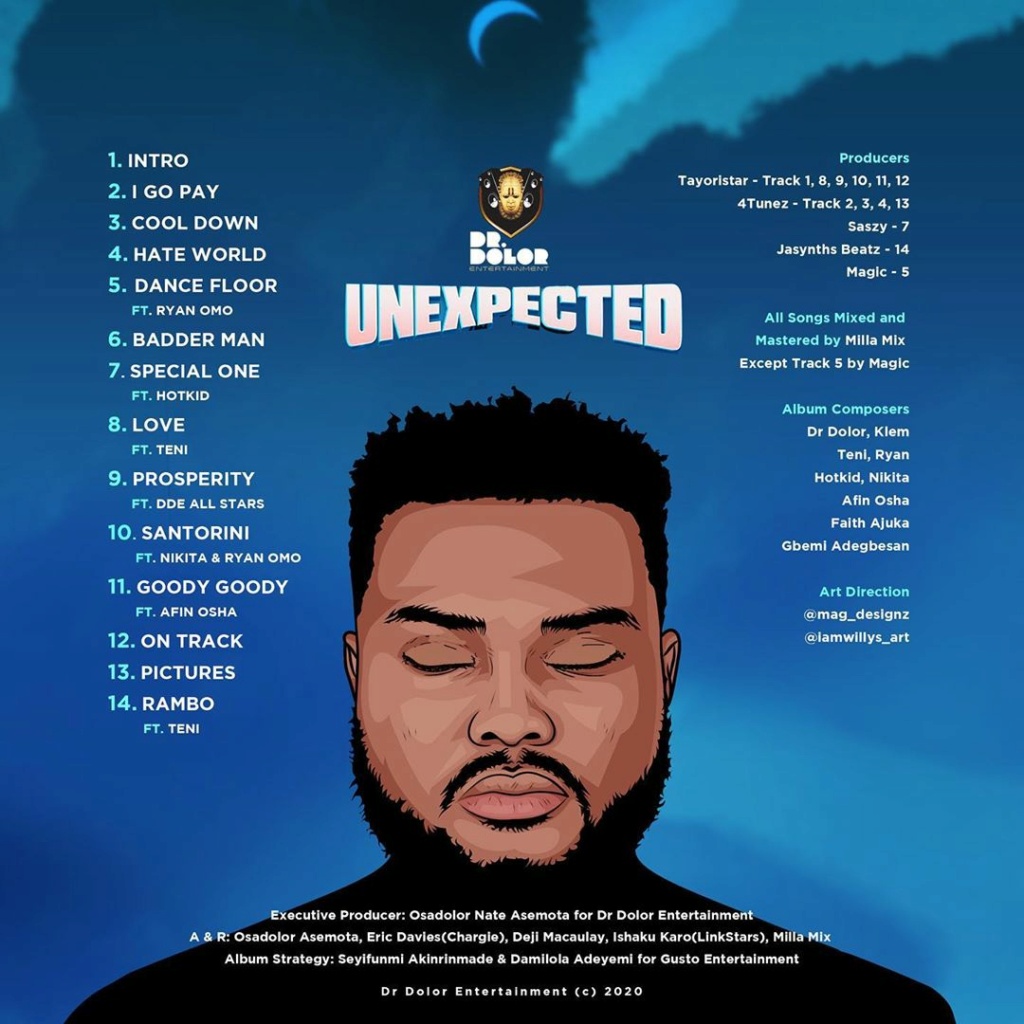 TENI - DOWNLOAD NOW » “Unexpected Album by Dr Dolor” Full Album Is Out Drdolo17