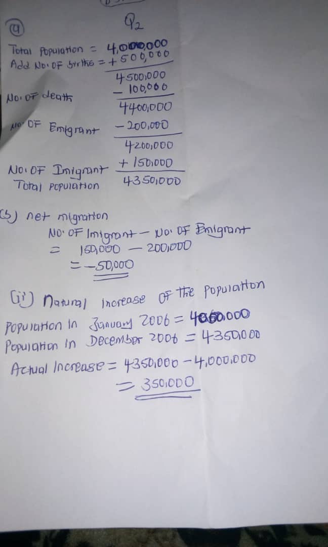 2018 Waec Gce Economics Objective and Essay Questions and Answers | Waec  Gce Runs/Expo Img-2091