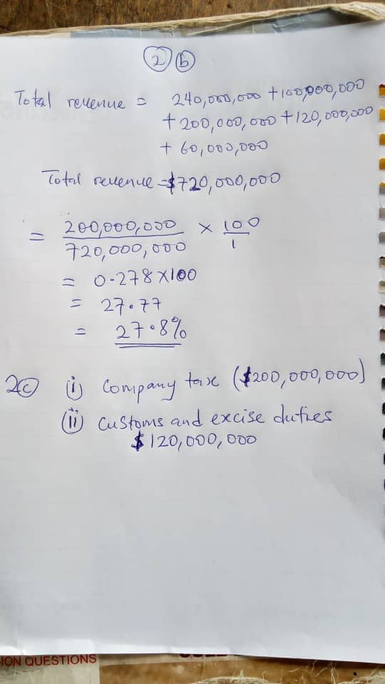 2018 Waec Gce Economics Objective and Essay Questions and Answers | Waec  Gce Runs/Expo Img-2092