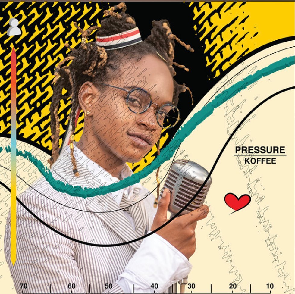 [Music] Koffee – Pressure | Mp3 Koffee11