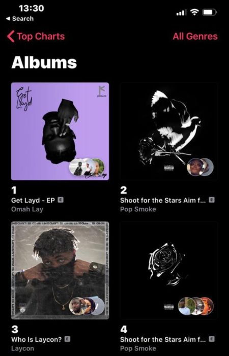 Laycon’s EP Rises To No.3 On Apple Music Barely 24 Hours After Entering The Big Brother Naija House Lay-210