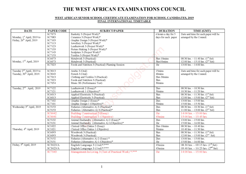 2019 Waec Timetable, Syllabus, Past Questions and Exam Runz   Waec-t16