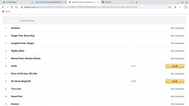 Wizkid Releases Tracklist For “Made In Lagos” Album Wizki176