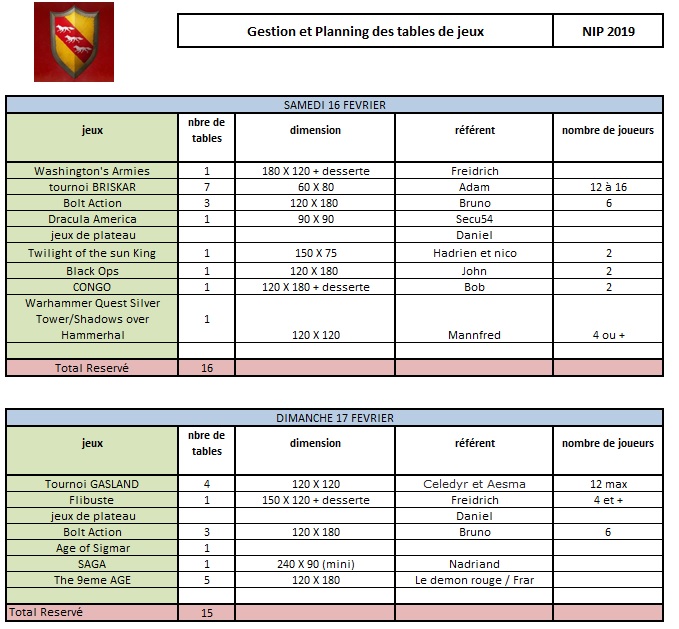 Planning et suivi des tables de jeux  Affich12