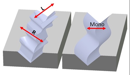 CÁPSULA MONO Aa093b10