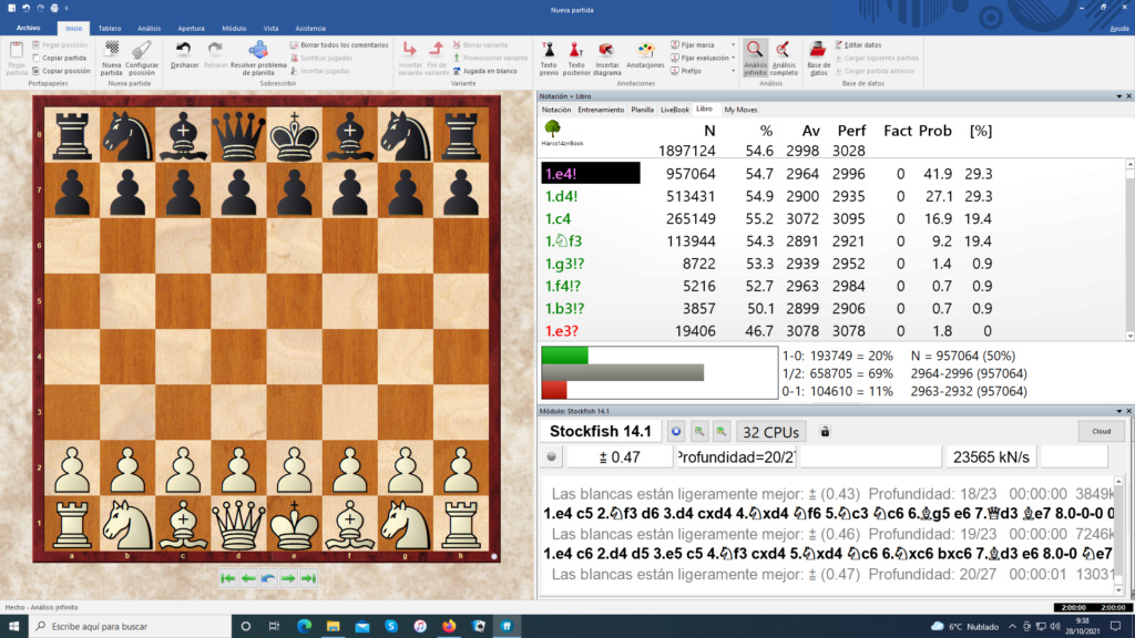  ¡¡¡ EL OTRO MONSTRUO DE LAS GALLETAS : EL STOCKFISH 14.1 !!! Test_b10