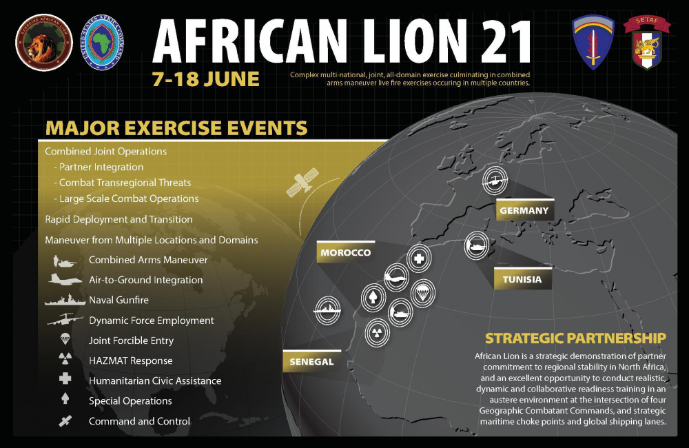Exercice African Lion 2021 - Page 2 1000w_72