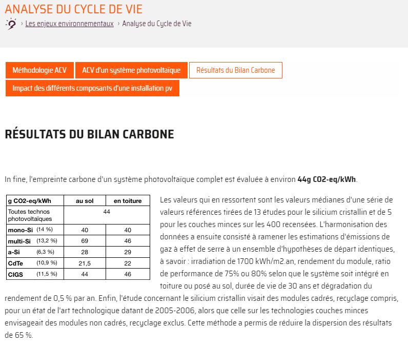 Petite installation de panneaux photovoltaïques - Page 14 Captu353