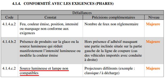 xenon - Phares bi-xénon - Page 25 Captur39