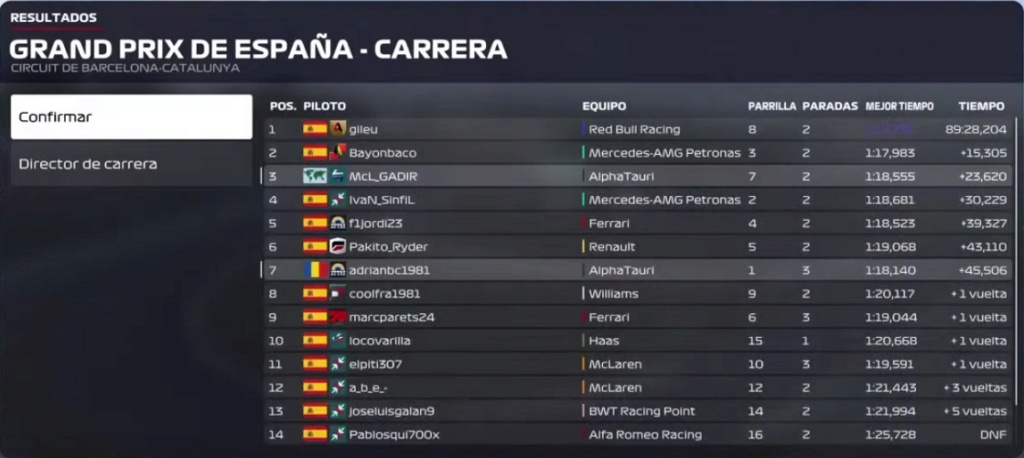 GP DE ESPAÑA Race119