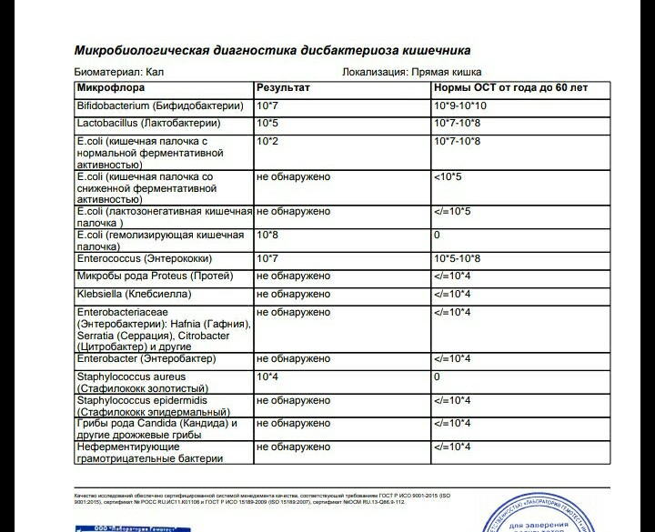 Мама Ира и Егорка 1год 2месяца Screen16