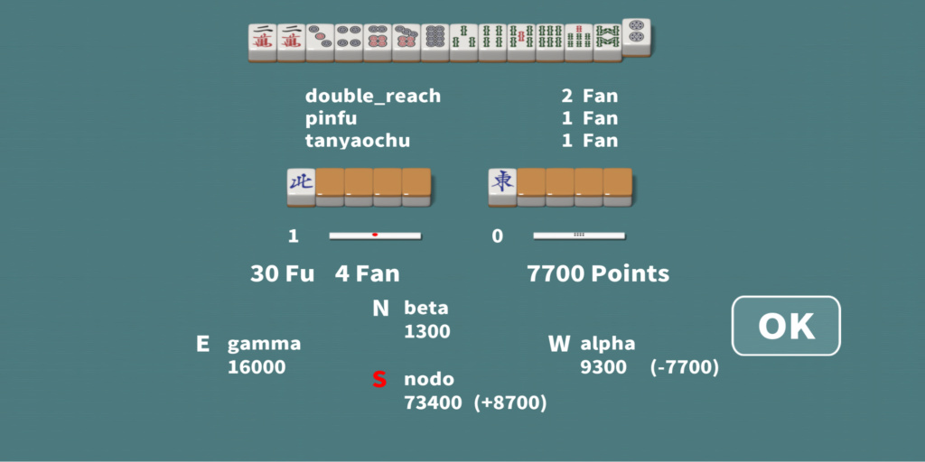 [JEU] R Mahjong: Riichi Mahjong pour 4 joueurs [Gratuit] Result10