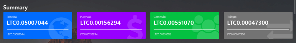 [PAGA] Litecoinads - PTC/CPA/Vídeos e Revenue Shrae - Página 4 Lite11