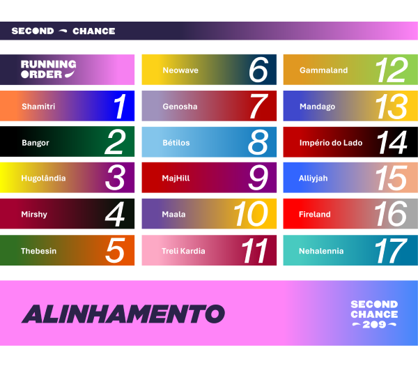 Informações Image208