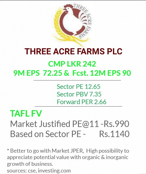 TAFL is the most undervalued & highly potential counter in the Poultry Sector Whatsa10
