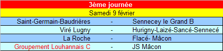 [3ème journée] Groupement Louhannais C - JS Mâconnaise J312