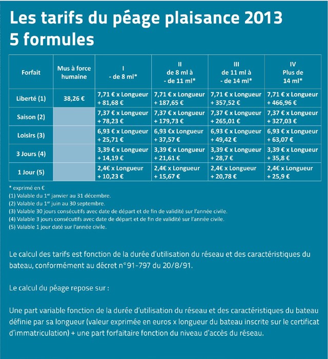 Nouveau tarif VNF 2013 Tarifs10