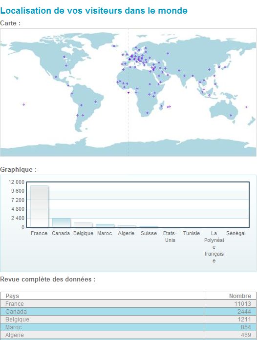 Bubblestat Clipbo16