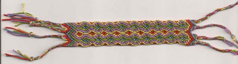 Les bracelets de FLEURDEMETAL Numari19