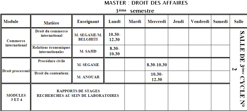 Planning Du MDA premier et troisime semestres Master11