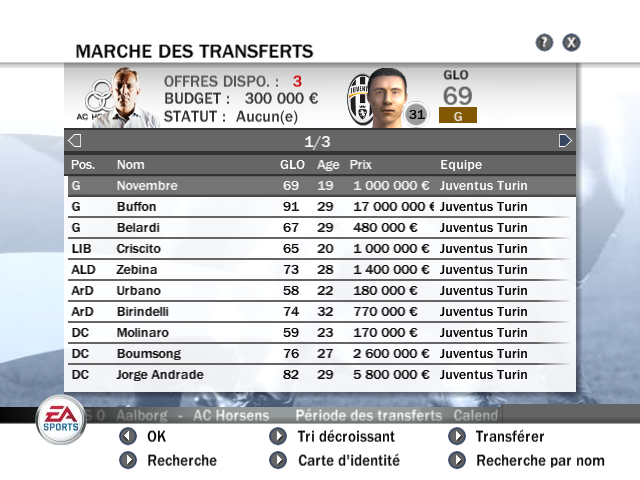 Stats des joueurs de La Juve Juvent10