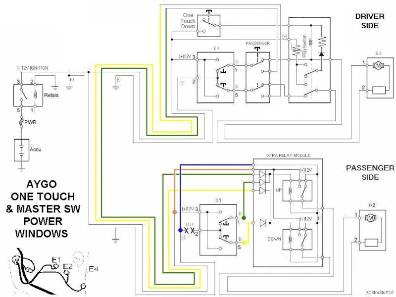 Lève vitre électrique à impulsion - one touch power window - Page 1