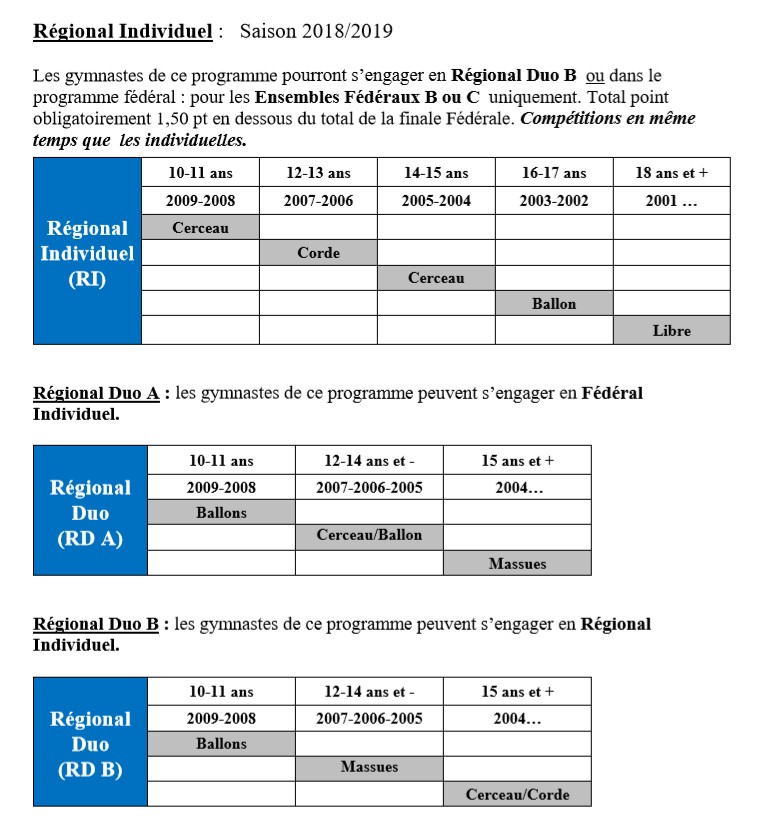 Engins et Infos Saison 2018 -2019 - Page 3 Engins10