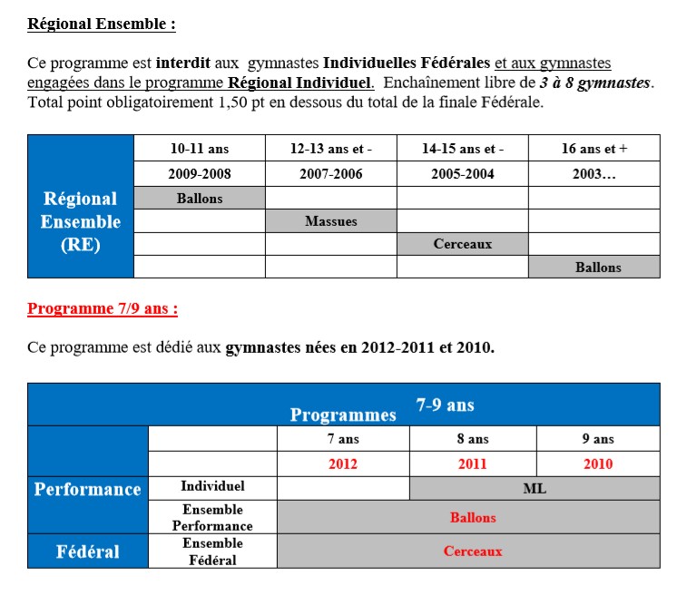 Engins et Infos Saison 2018 -2019 - Page 3 Engins12