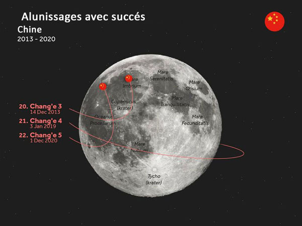 [Chandrayaan 3] Mission sur la Lune (atterrisseur Vikram - rover Pragyan) - Page 3 D11
