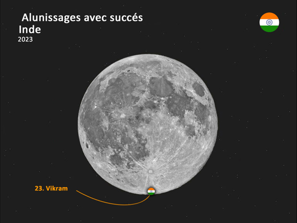 [Chandrayaan 3] Mission sur la Lune (atterrisseur Vikram - rover Pragyan) - Page 3 E11